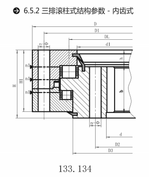 (133系列)三排滾柱式回轉(zhuǎn)支承內(nèi)齒